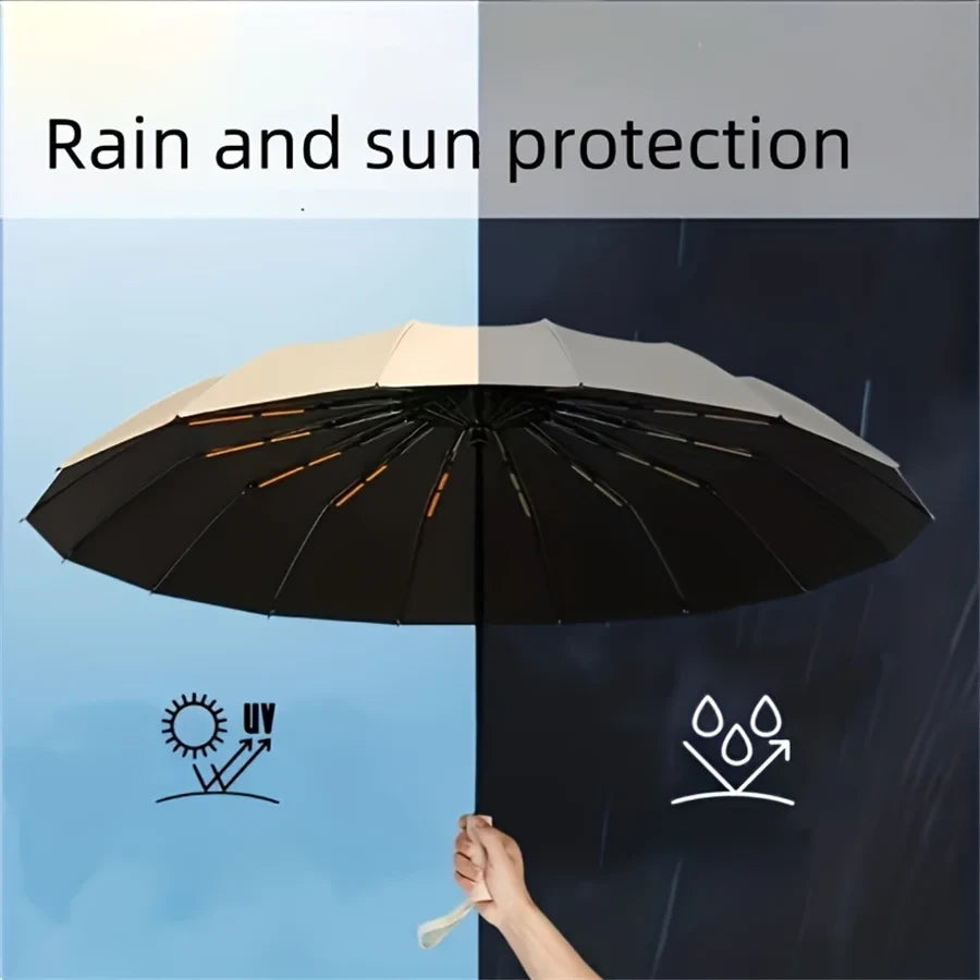 Automatic UV Resistant Folding Umbrella