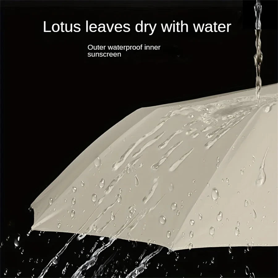 Automatic UV Resistant Folding Umbrella
